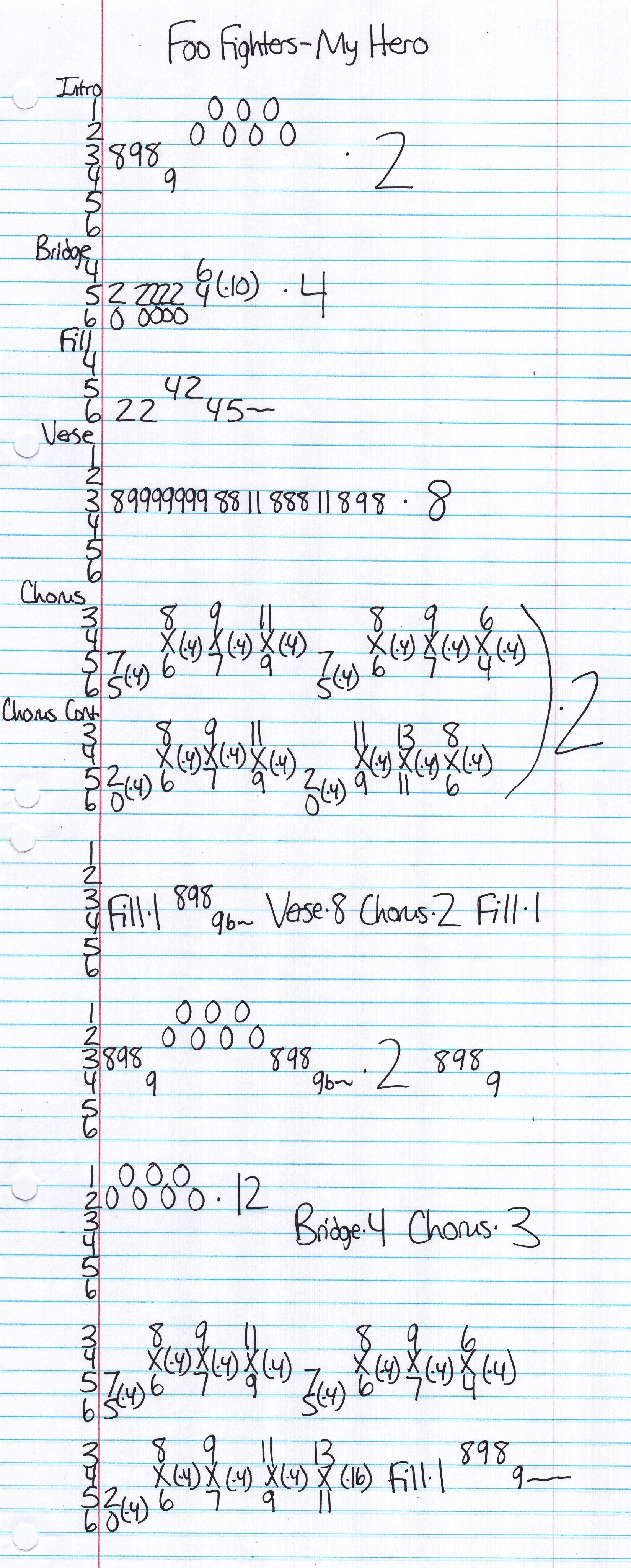 High quality guitar tab for My Hero by Foo Fighters off of the album The Colour and the Shape. ***Complete and accurate guitar tab!***